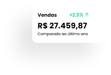 Programa Gestão Empresarial ERP